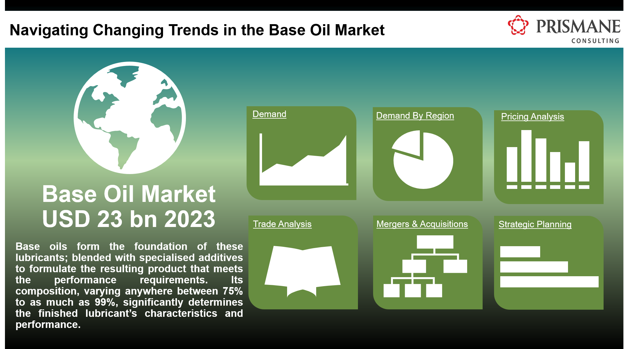 Navigating Changing Trends in the Base Oil Market