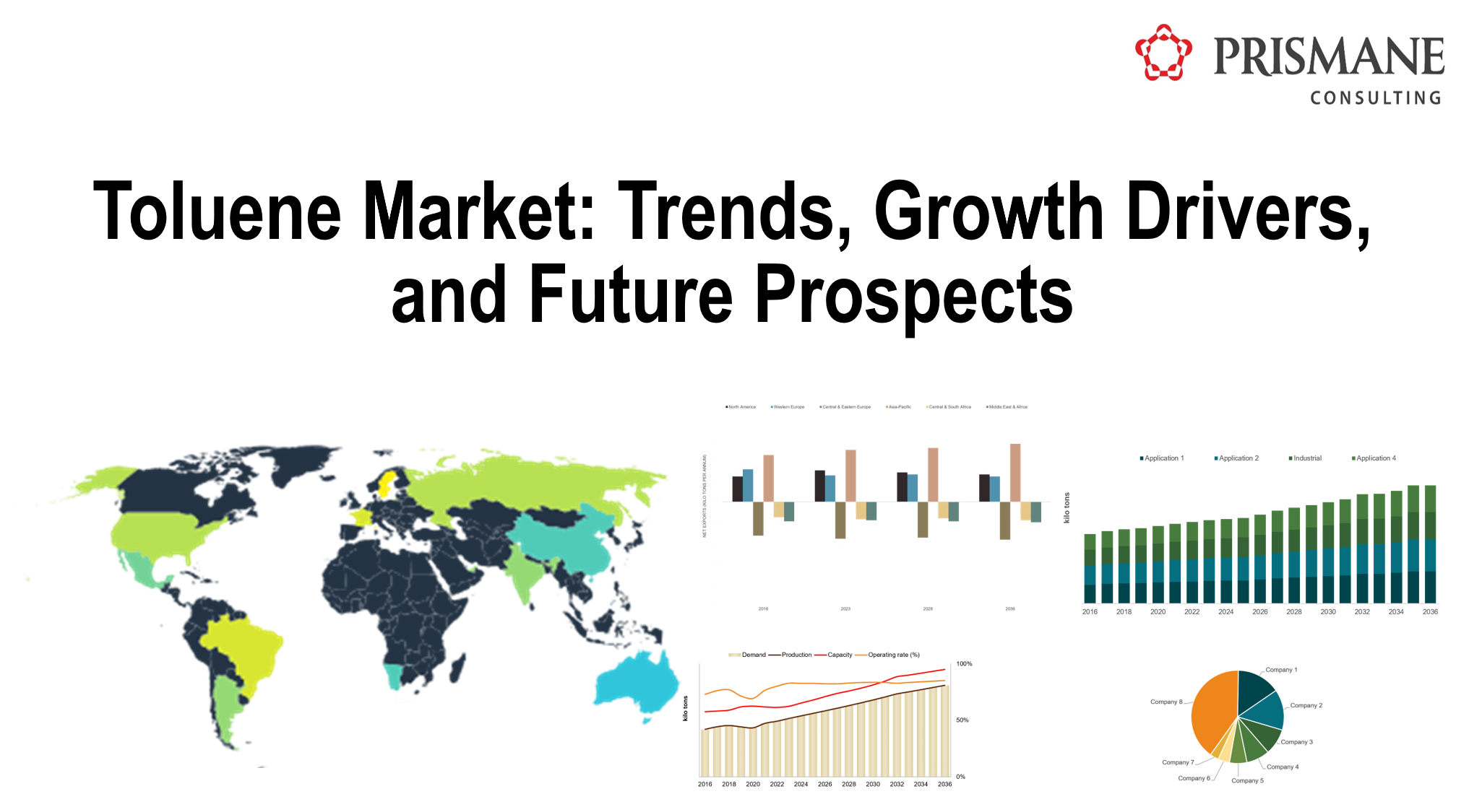 Toluene Market: Trends, Growth Drivers, and Future Prospects